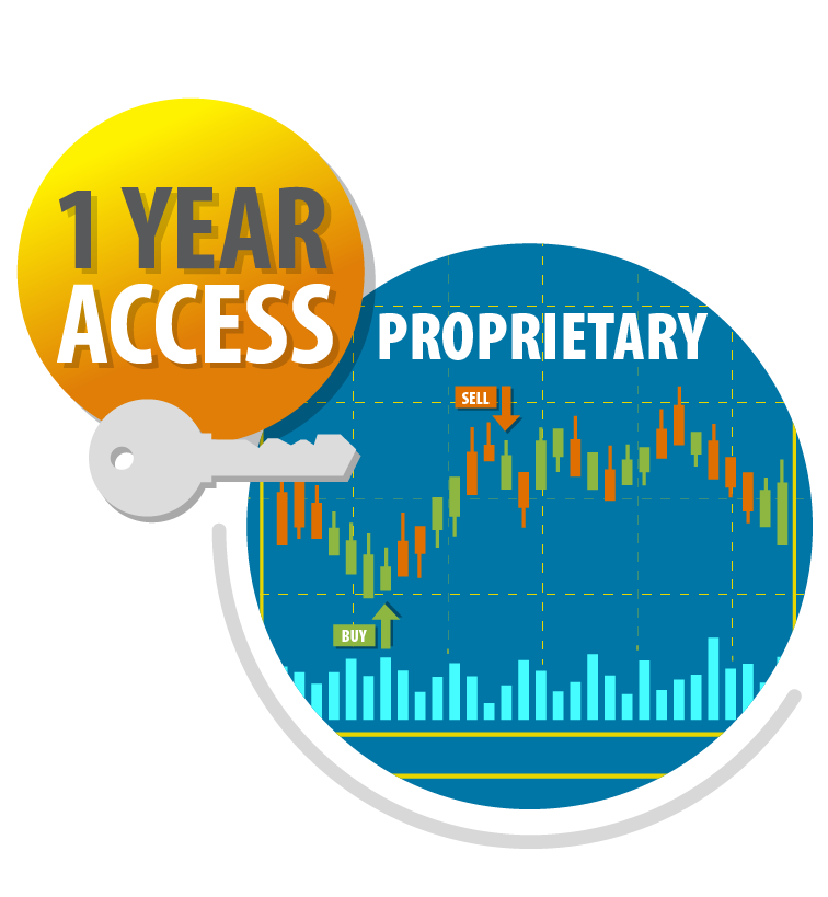 Access to Proprietary System