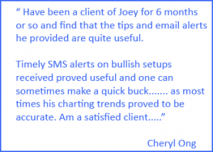 Chery-trading-impossible