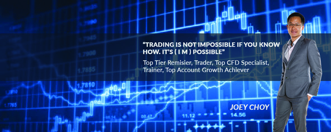 Trading-impossible-about