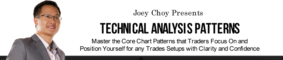 TA - Chart Pattern
