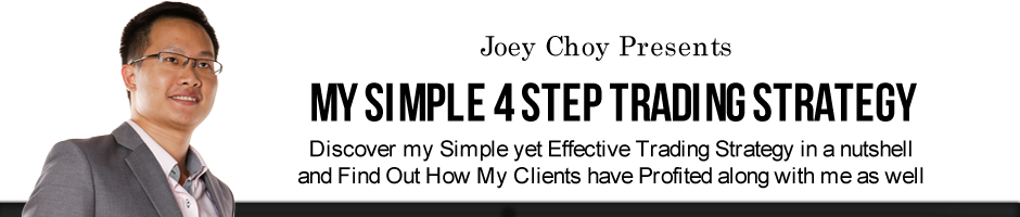 4 Step Trading Strategy