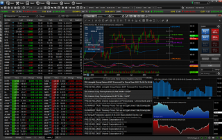 stock trading platform