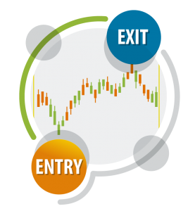 Entry and Exit Strategies Precision