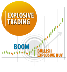 Explosive Trading Concept and Dectection