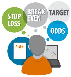Trading Edge Progression