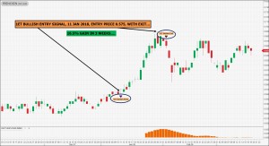 Frencken - 11 JAN 2018 - 1ET Bullish